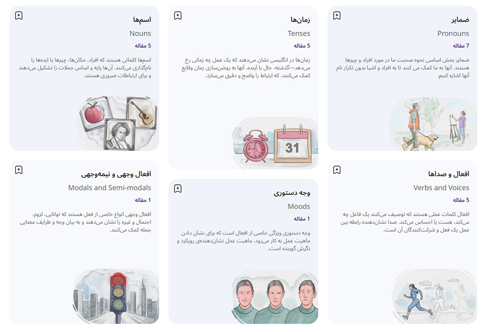 آموزش گرامر انگلیسی لنگیک