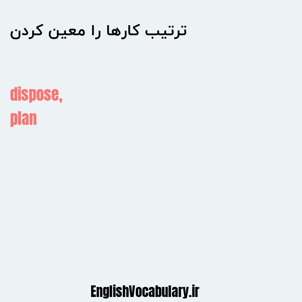 ترتیب کارها را معین کردن به انگلیسی