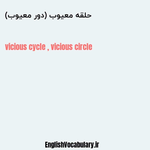 حلقه معیوب (دور معیوب) به انگلیسی