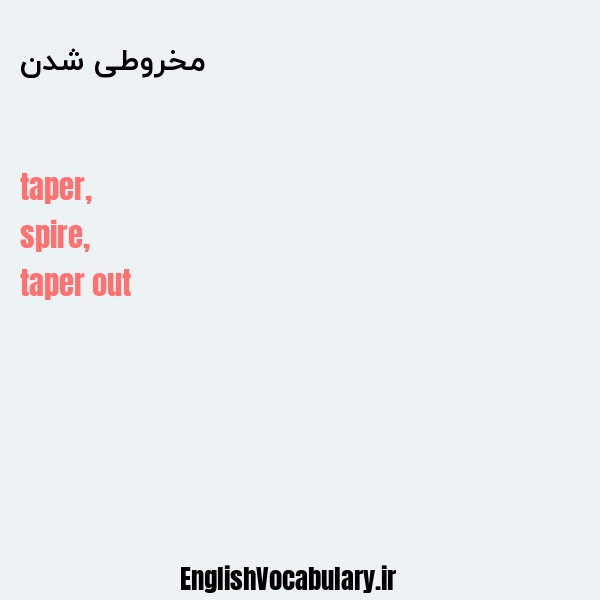 مخروطی شدن به انگلیسی