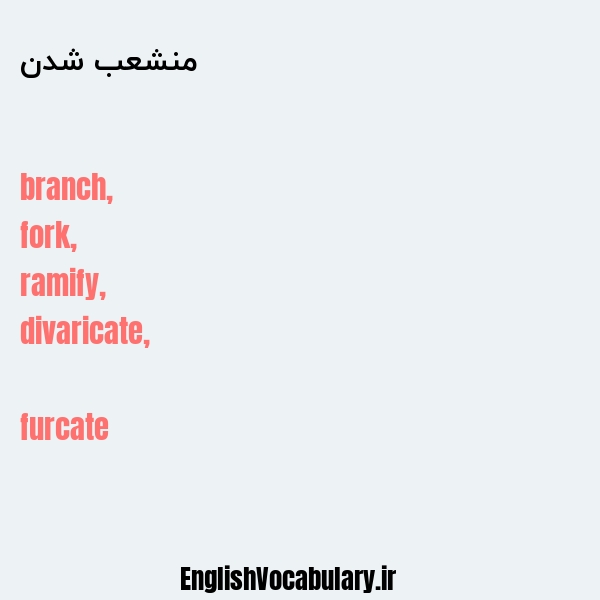 منشعب شدن به انگلیسی
