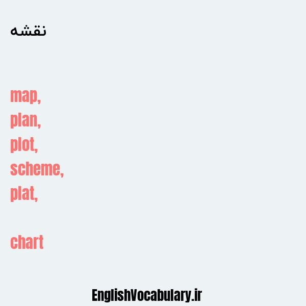 نقشه به انگلیسی
