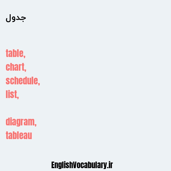 معنی و ترجمه "جدول" به انگلیسی